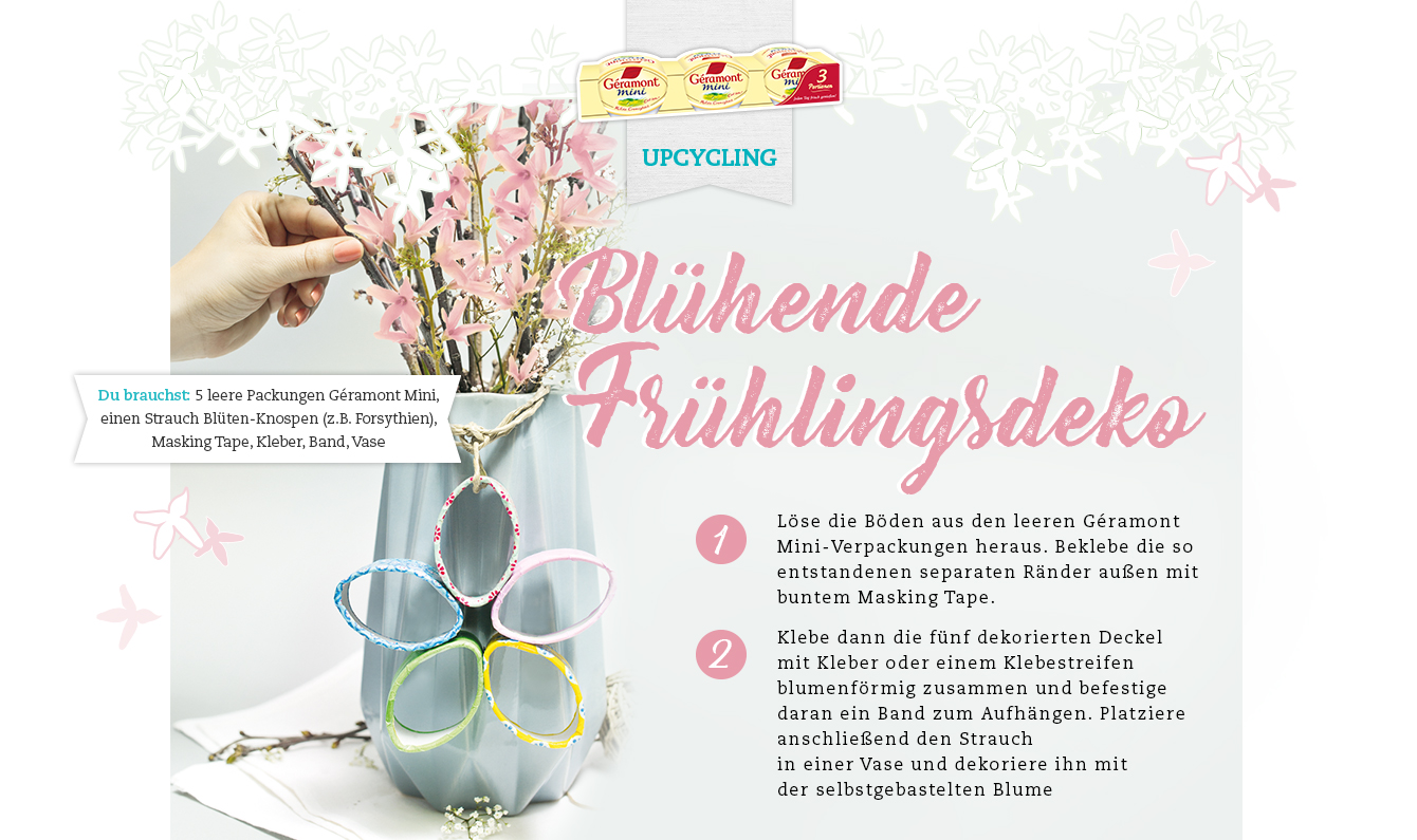 DIY Frühlingsdeko DIY Frühlingsdeko